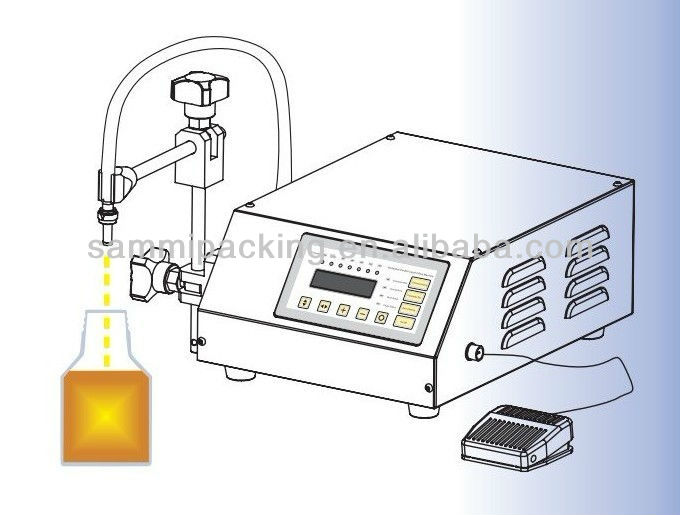 Digital Control Pump Liquid Filling Machine